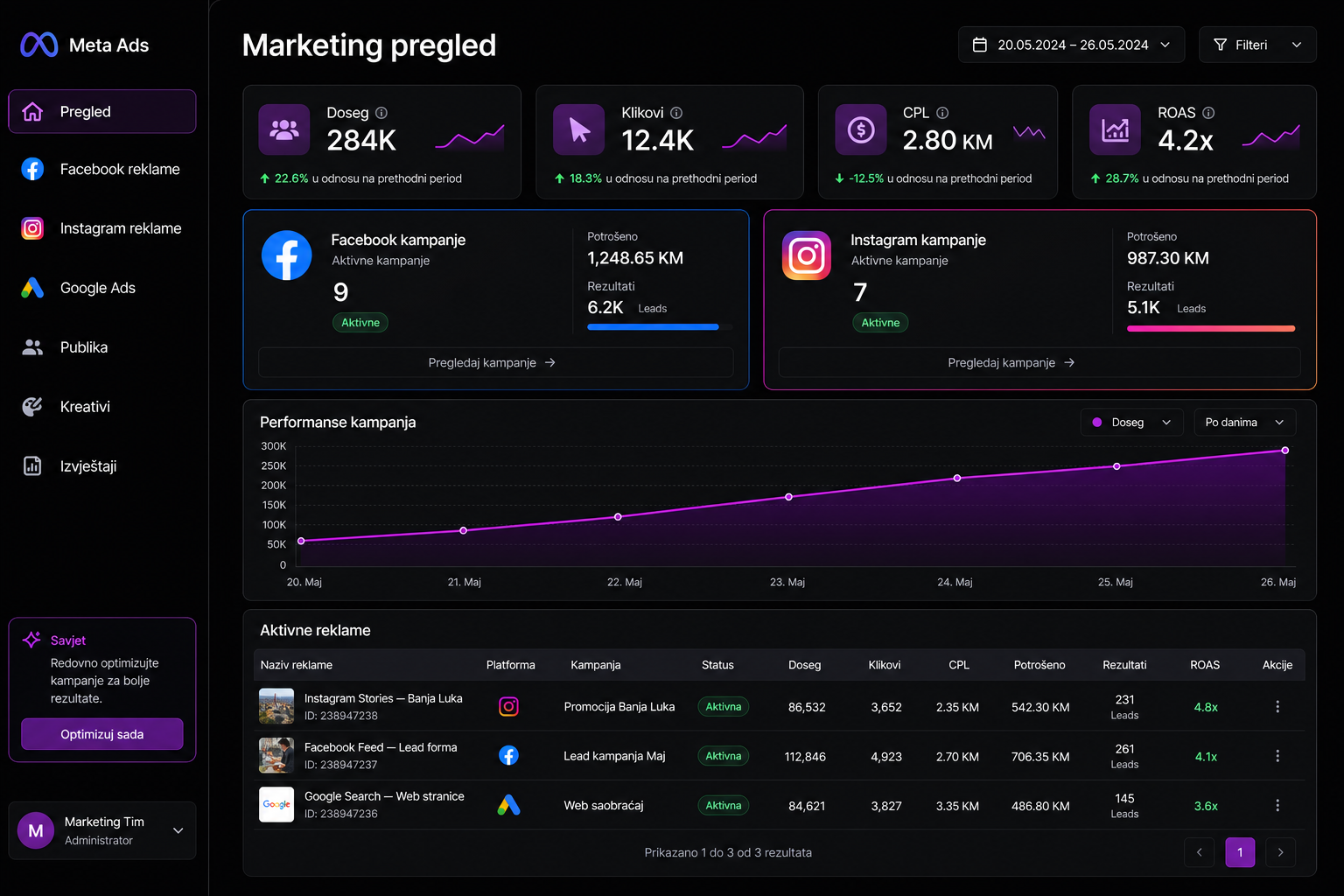 Digitalni marketing